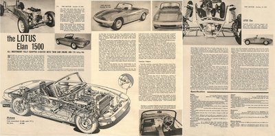 Motor October 10 1962 large.jpg and 